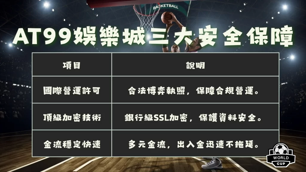 瓜迪奥拉惊,亚亚,图雷炮轰,星空体育平台,星空体育官方网站,星空体育登录入口,星空体育app下载