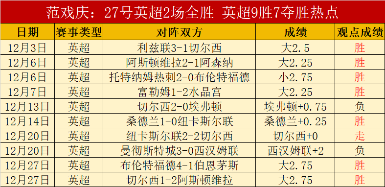 星空体育,产品,星空体育平台,星空体育平台,星空体育官方网站,星空体育登录入口,星空体育app下载