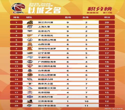 足球新星招,募令,火速加入,星空体育平台,星空体育官方网站,星空体育登录入口,星空体育app下载