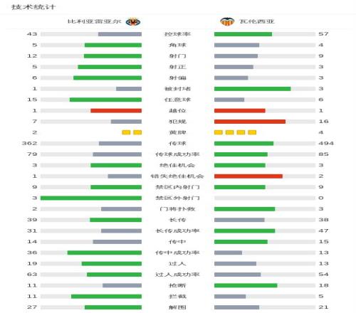 荷乙赛事解,坎布尔力拼,升级关键分,星空体育平台,星空体育官方网站,星空体育登录入口,星空体育app下载