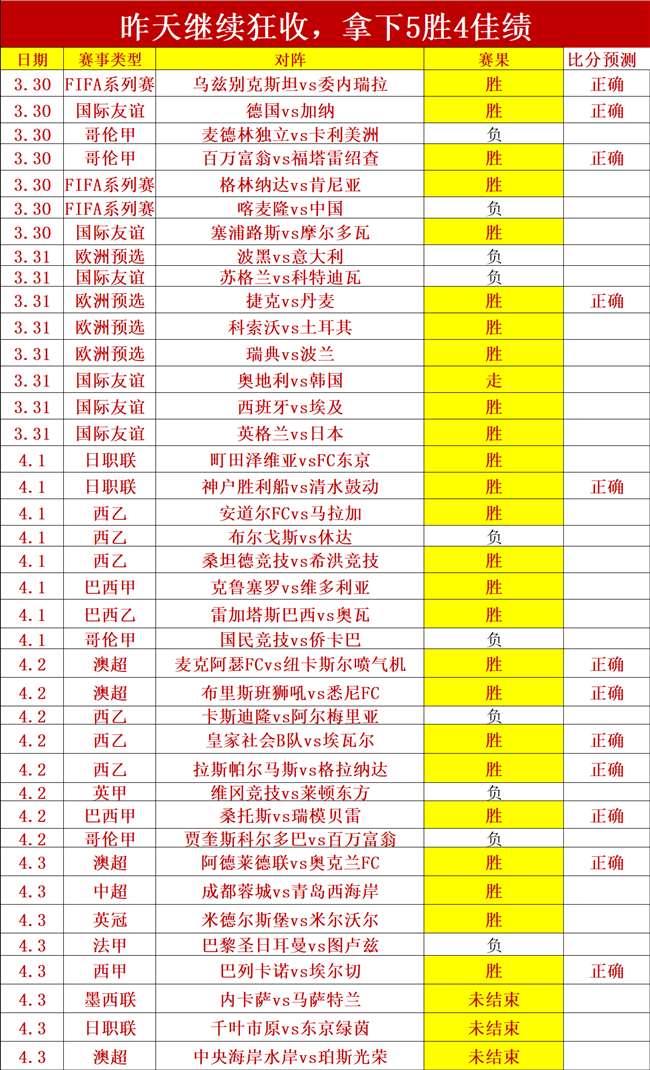 利物浦与埃,弗顿在英超,赛场上红牌,星空体育平台,星空体育官方网站,星空体育登录入口,星空体育app下载
