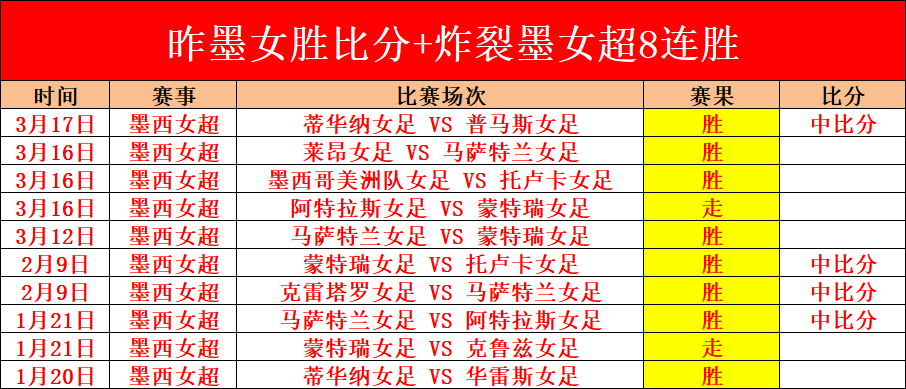 斯卡洛尼,换血虽艰不,易避,星空体育平台,星空体育官方网站,星空体育登录入口,星空体育app下载