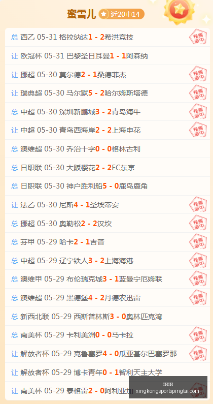 激战三连捷,独门赛事亮,点全解析,星空体育官网,星空体育App,星空体育直播,星空体育入口,星空体育平台