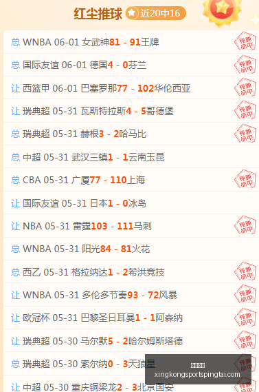 激战三连捷,独门赛事亮,点全解析,星空体育官网,星空体育App,星空体育直播,星空体育入口,星空体育平台