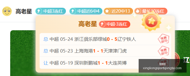 激战升级昨,场胜利背后,的神秘人战,星空体育官网,星空体育App,星空体育直播,星空体育入口,星空体育平台