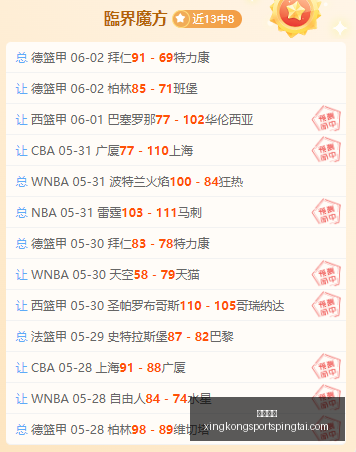 年度最佳评,选引争议,业内人士集,星空体育官网,星空体育App,星空体育直播,星空体育入口,星空体育平台