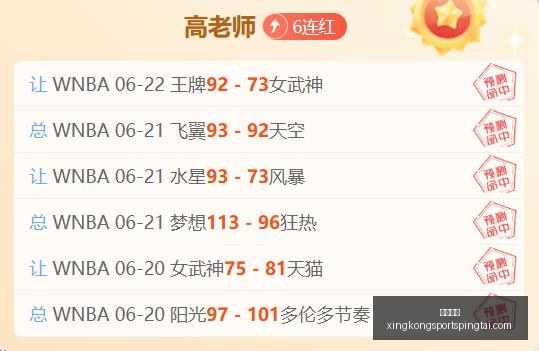连续胜利潮,来袭,最佳状态解,星空体育官网,星空体育App,星空体育直播,星空体育入口,星空体育平台