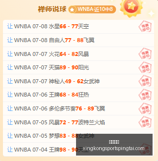 星空体育星,空体育官网,突发变动结,星空体育官网,星空体育App,星空体育直播,星空体育入口,星空体育平台