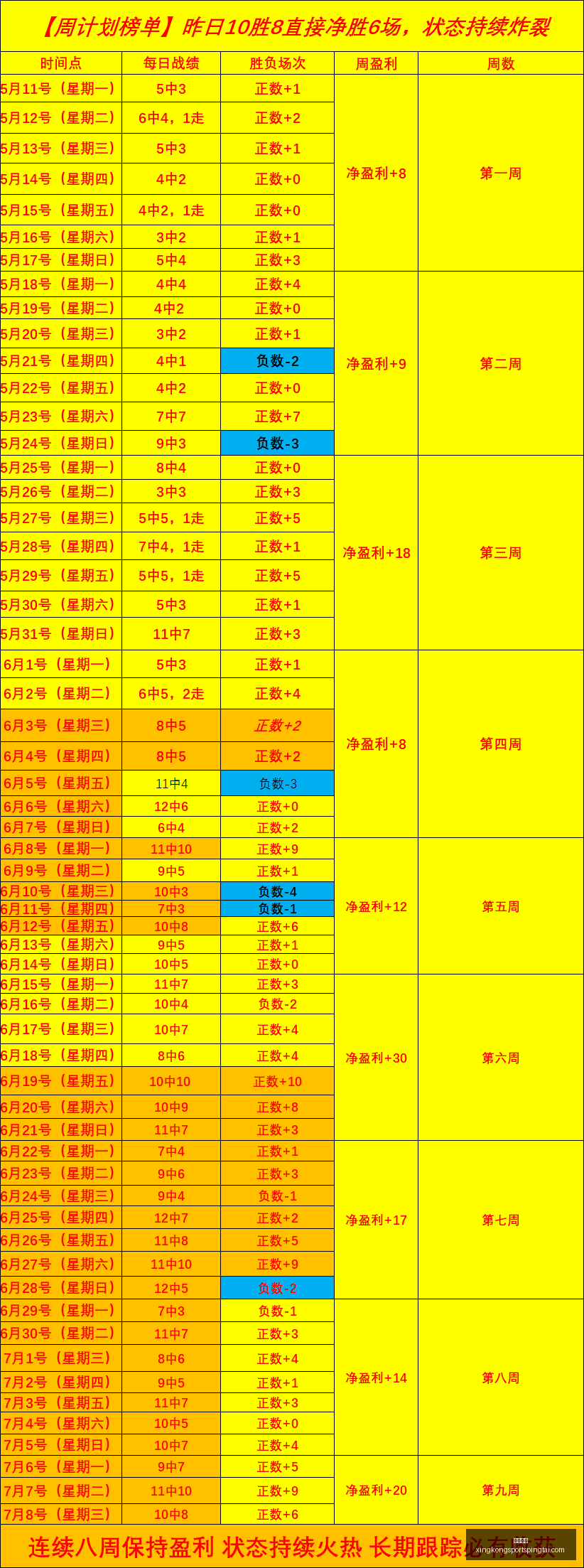 星空体育,星空体育官网,星空体育App,星空体育官网,星空体育App,星空体育直播,星空体育入口,星空体育平台
