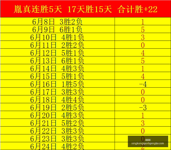 星空体育,星空体育官网,星空体育App,星空体育官网,星空体育App,星空体育直播,星空体育入口,星空体育平台