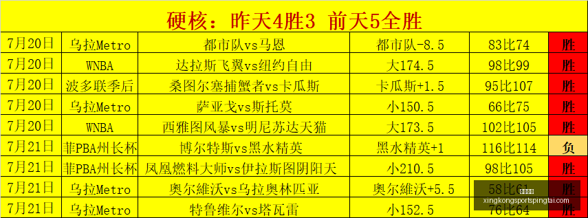 星空体育,星空体育官网,星空体育App,星空体育官网,星空体育App,星空体育直播,星空体育入口,星空体育平台