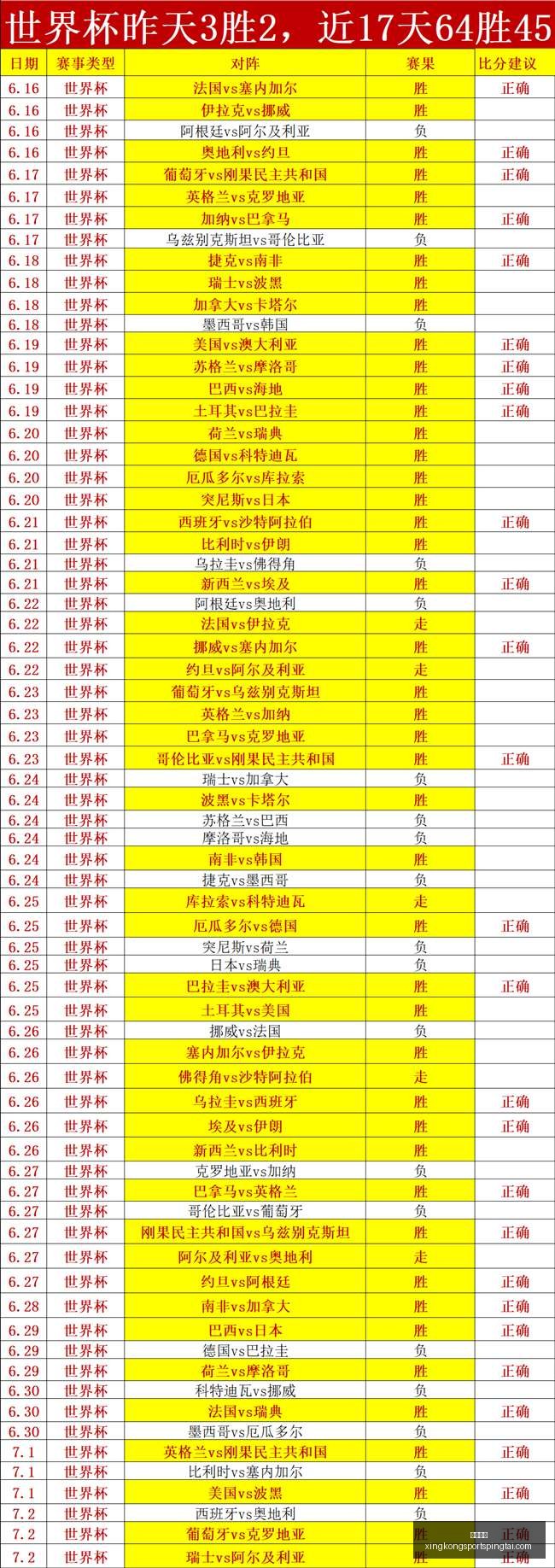 星空体育,星空体育官网,星空体育App,星空体育官网,星空体育App,星空体育直播,星空体育入口,星空体育平台