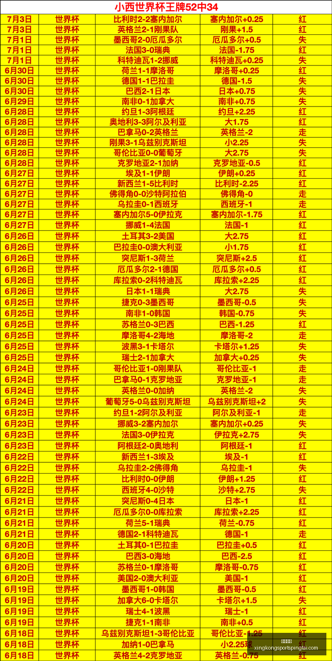 星空体育,星空体育官网,星空体育App,星空体育官网,星空体育App,星空体育直播,星空体育入口,星空体育平台