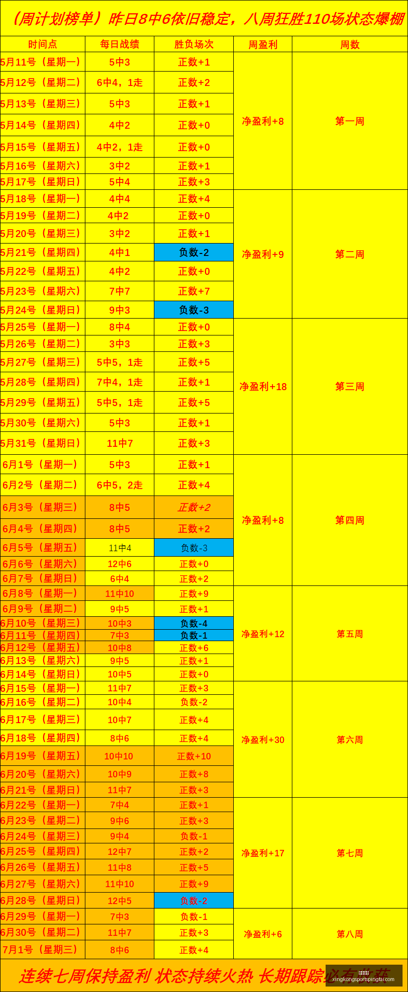 星空体育,星空体育官网,星空体育App,星空体育官网,星空体育App,星空体育直播,星空体育入口,星空体育平台
