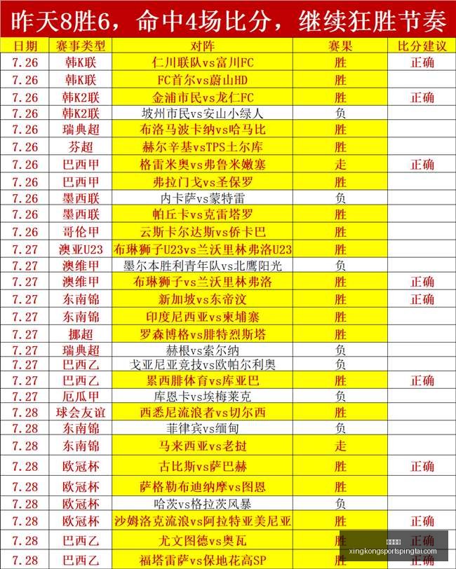 星空体育,星空体育官网,星空体育App,星空体育官网,星空体育App,星空体育直播,星空体育入口,星空体育平台