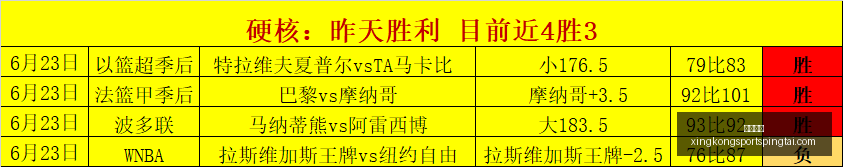 星空体育,星空体育官网,星空体育App,星空体育官网,星空体育App,星空体育直播,星空体育入口,星空体育平台