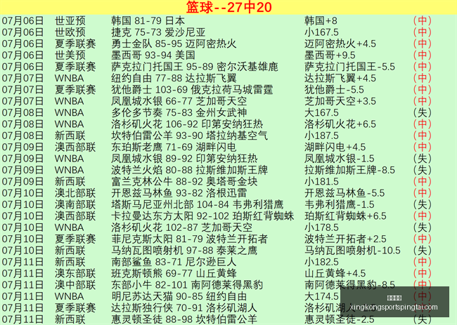 星空体育,星空体育官网,星空体育App,星空体育官网,星空体育App,星空体育直播,星空体育入口,星空体育平台