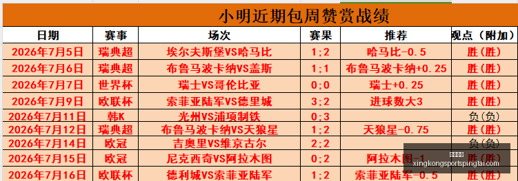 星空体育,星空体育官网,星空体育App,星空体育官网,星空体育App,星空体育直播,星空体育入口,星空体育平台