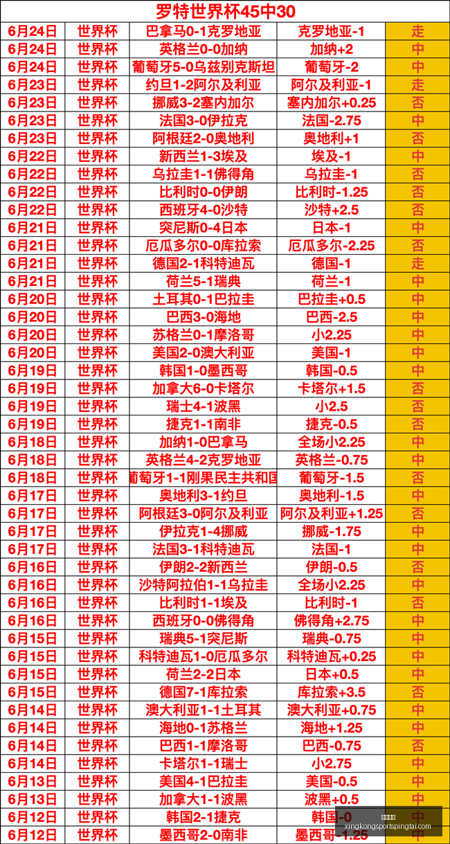 五星精选自,信之作,关键要素深,星空体育官网,星空体育App,星空体育直播,星空体育入口,星空体育平台