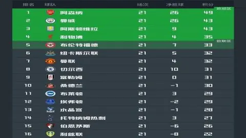 白宇球场挥杆英姿，健硕体态成焦点