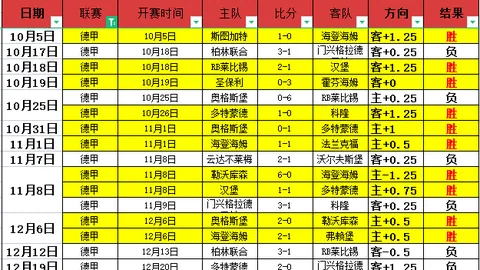 星空体育 产品 104120 vav