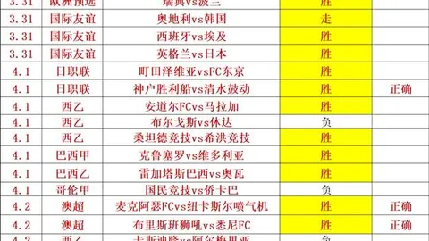 利物浦与埃弗顿在英超赛场上红牌数量并列领先
