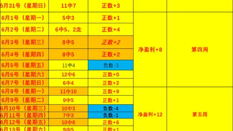 星空体育 055758