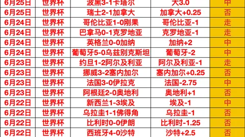 星空体育星空体育官网关键数据曝光讨论升温