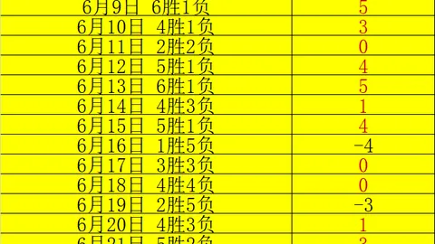 星空体育 060331 8
