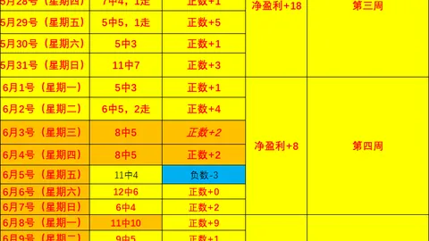 星空体育，星空体育平台， 062115