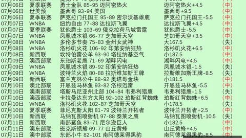 星空体育 062418