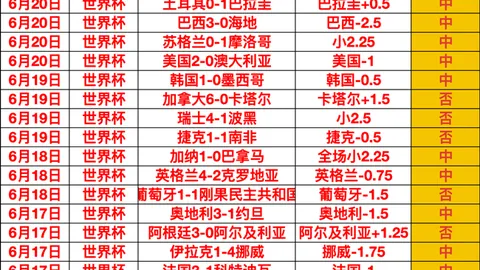 五星精选自信，星空体育直播，之作，关键要素深度解析